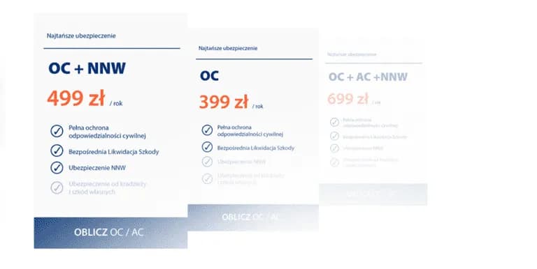 Gdzie znaleźć najtańsze OC dla młodych kierowców i obniżyć koszty ubezpieczenia