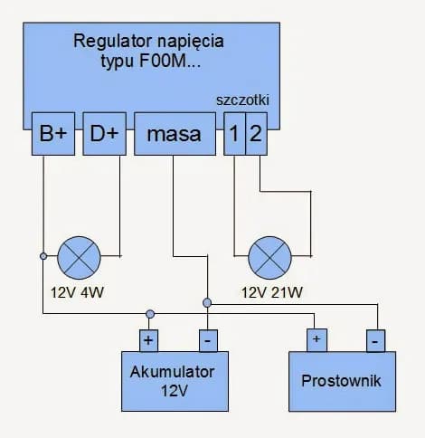 Jak działa regulator napięcia alternatora i jak uniknąć problemów?