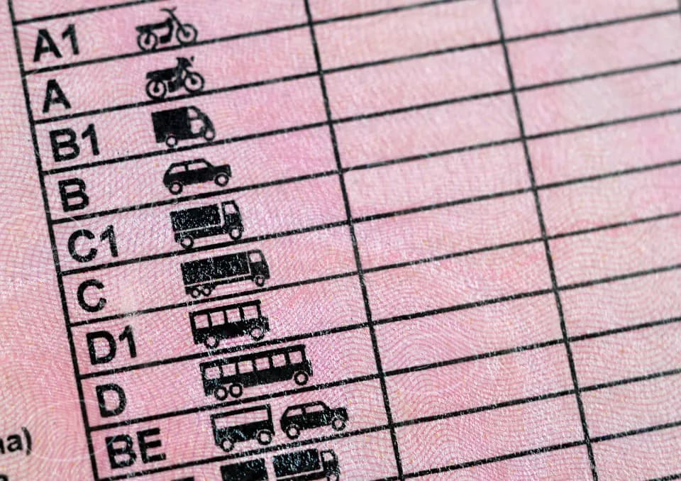 Ile naprawdę kosztuje profil kierowcy w starostwie? Sprawdź ceny i procedury