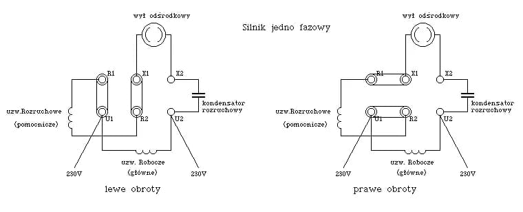 Regulacja prędkości silnika jednofazowego: skuteczne metody