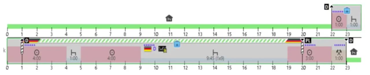 Jak zgłosić kierowcę do MiLoG - uniknij problemów z płacami