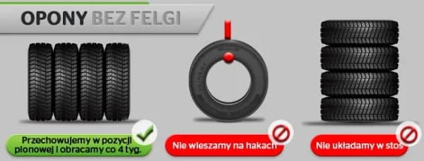 Jak przechować opony bez felg? Skuteczne metody i porady