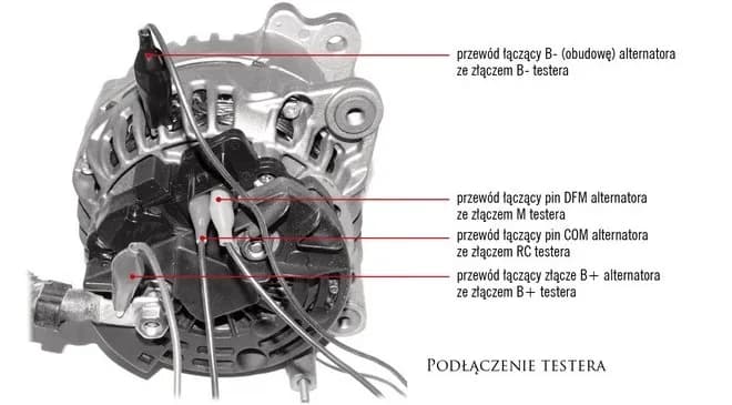 Jak podłączyć alternator Bosch bez błędów – prosty poradnik krok po kroku